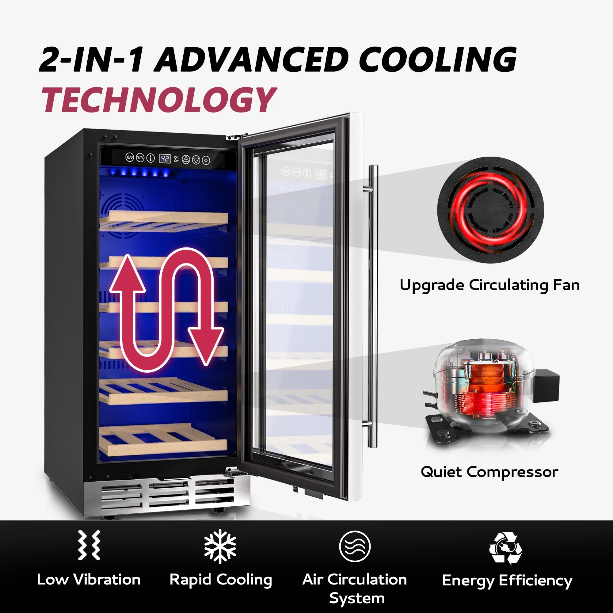 SIMZLIFE 15 Inch Wine Fridge Dual Zone Wine Cooler with Digital Temperature Control with Double Layer Glass Door 33 Bottles