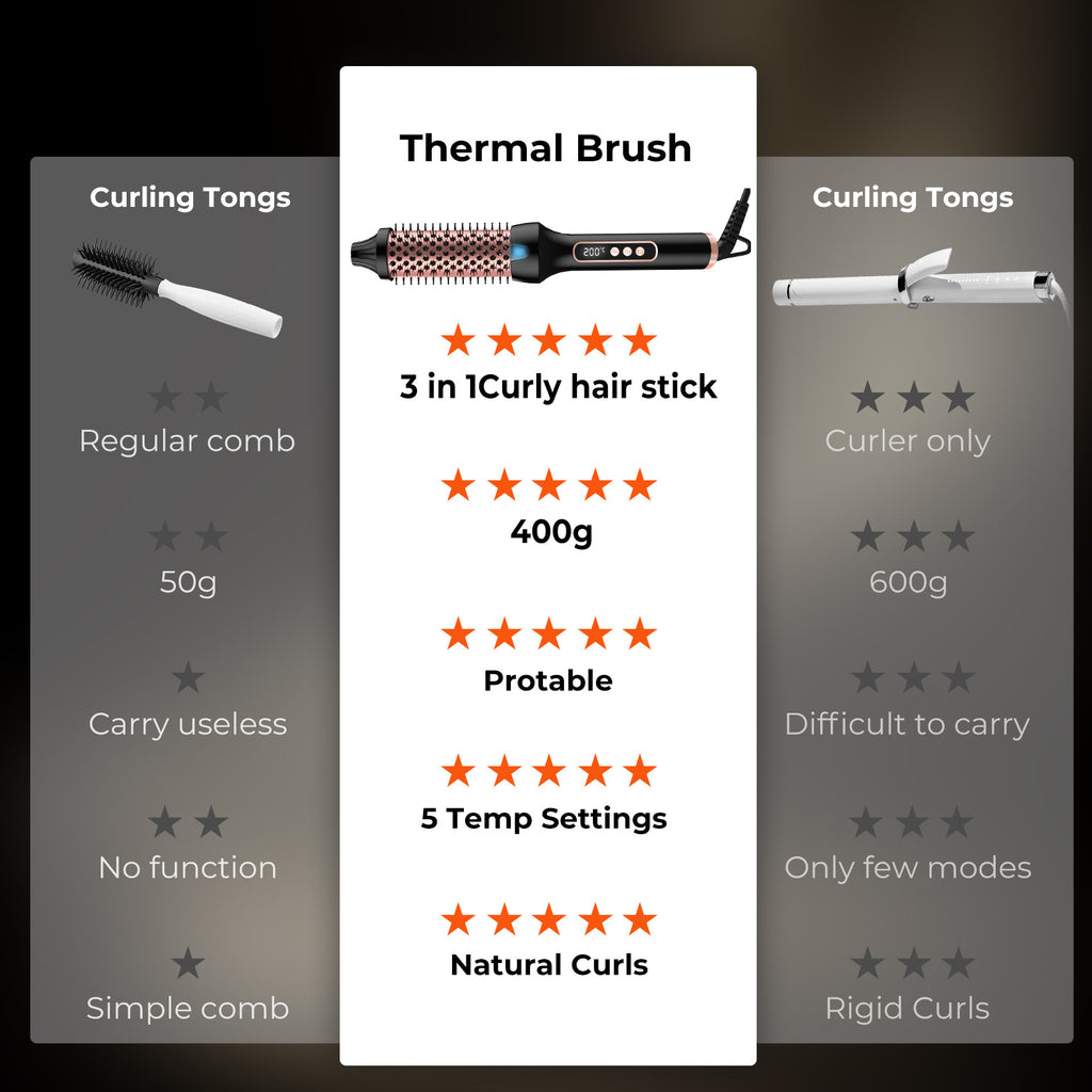Heated Styling Brush 3-in-1 Ionic Hair Curler/Straightener with Anti-Scald Electric Curl Wand Curling Iron Hair Styling Tools