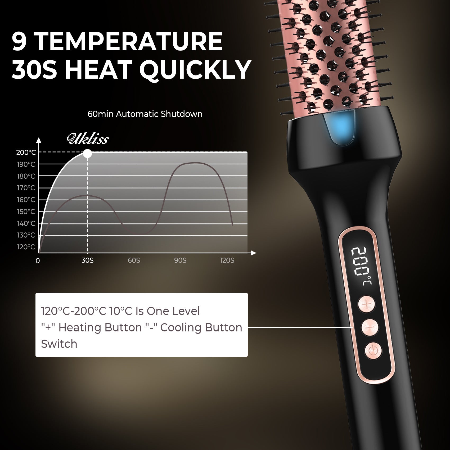 Heated Styling Brush 3-in-1 Ionic Hair Curler/Straightener with Anti-Scald Electric Curl Wand Curling Iron Hair Styling Tools