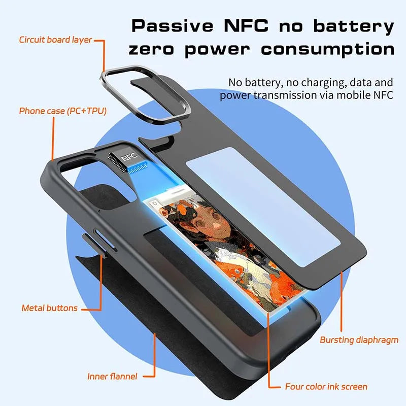 New-tech NFC Function Phone Case For Iphone 16 Pro Max 15 14 13 DIY Case E Ink Screen Phone Cover Maquillaje Funda Battery Free