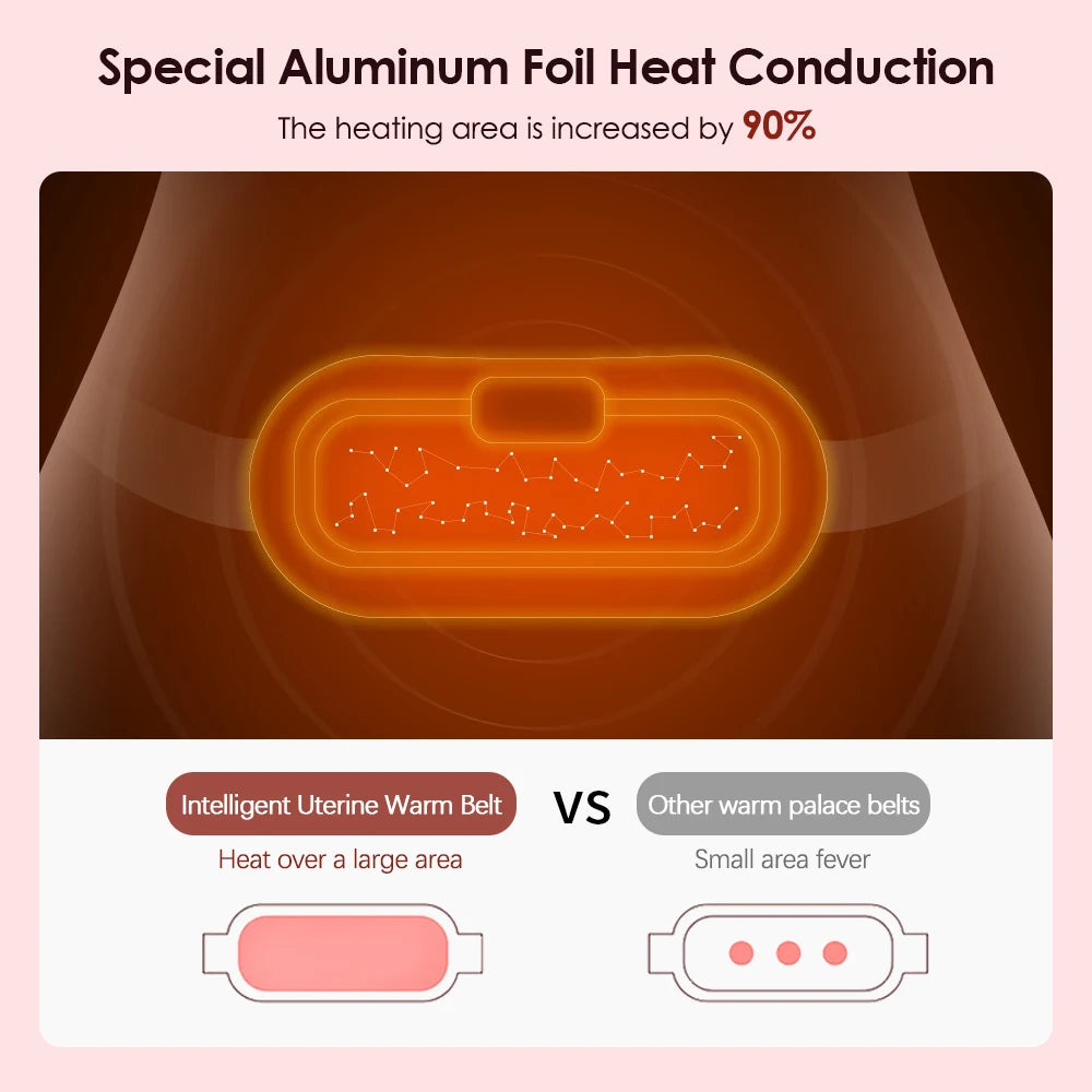 Electric Heating Waist Massage Belt Hot Compress Vibration Abdominal Menstrual Heating Pad Warm Palace Belt for Women Period