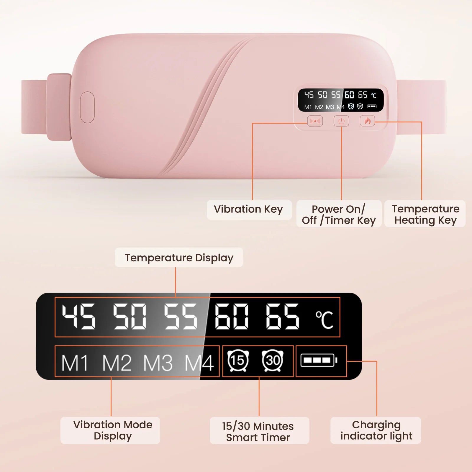 Electric Heating Waist Massage Belt for Period Cramp Relief, Menstrual Heating Pad Warm Palace Belt Period Heating Belt