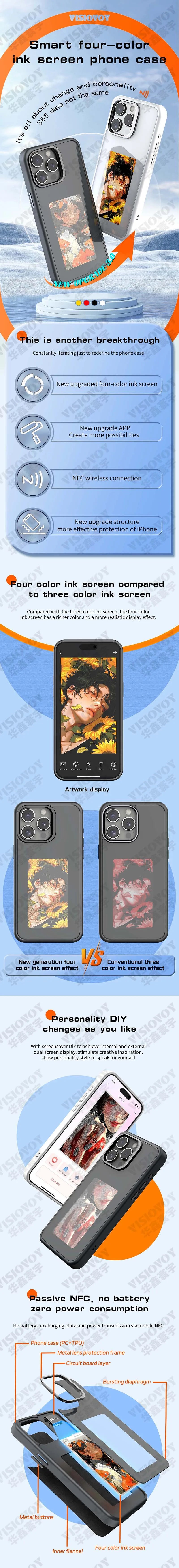 New-tech NFC Function Phone Case For Iphone 16 Pro Max 15 14 13 DIY Case E Ink Screen Phone Cover Maquillaje Funda Battery Free