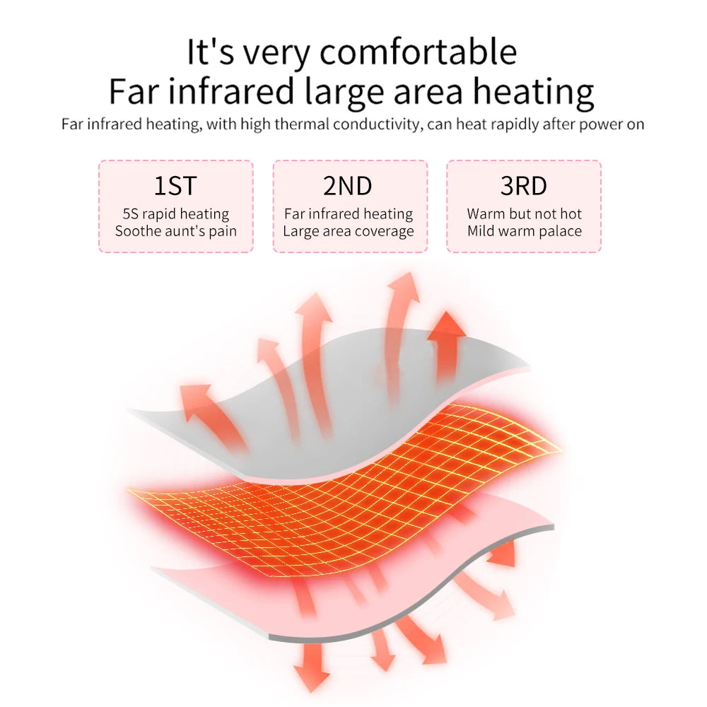 Menstrual Heating Pad Smart Warm Palace Belt for Relieving Waist Pain During Menstruation Heating Abdominal Waist Massage Tools